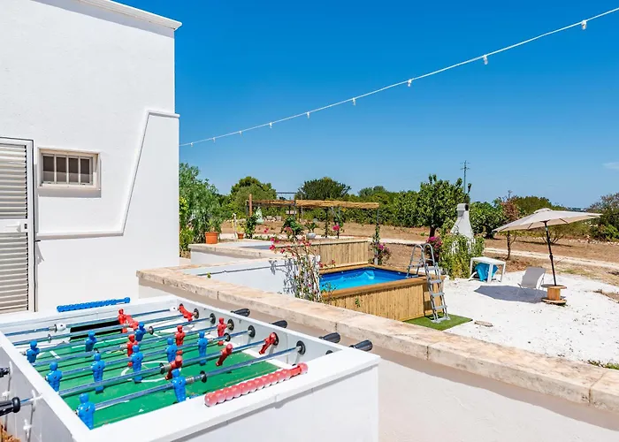 Gioberti 20 I Trulli With Pool - Happy