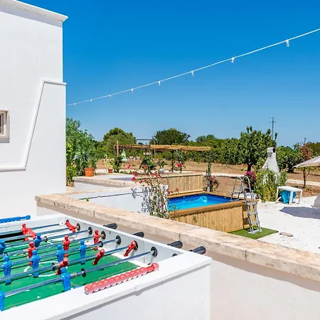 Gioberti 20 I Trulli With Pool - Happy