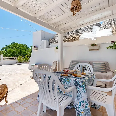 Gioberti 20 I Trulli With Pool - Happy *